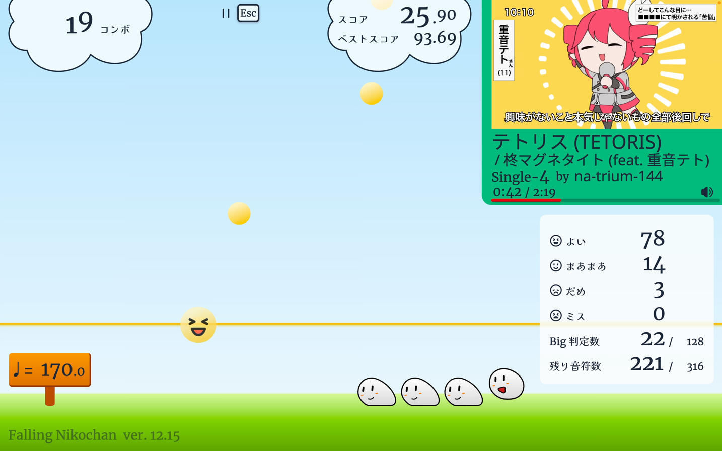 Nikochanのイメージ